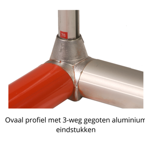 Aluminium Prestige Horde